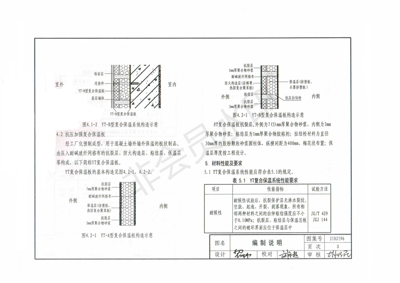 玻纖鎂質(zhì)凝膠防火防腐瓦,防腐瓦,防火瓦,菱鎂瓦，防腐瓦廠(chǎng)家，防火瓦廠(chǎng)家，菱鎂瓦廠(chǎng)家，防火板，防火板廠(chǎng)家