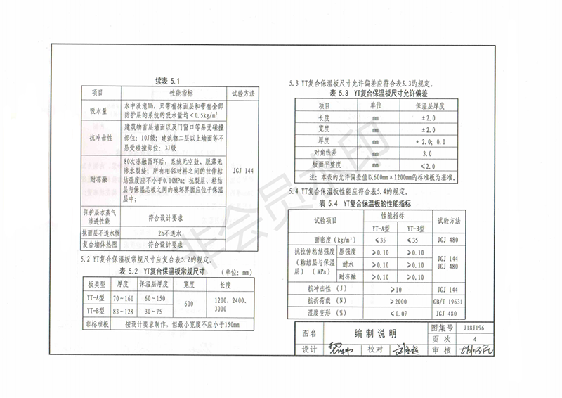 玻纖鎂質(zhì)凝膠防火防腐瓦,防腐瓦,防火瓦,菱鎂瓦，防腐瓦廠(chǎng)家，防火瓦廠(chǎng)家，菱鎂瓦廠(chǎng)家，防火板，防火板廠(chǎng)家