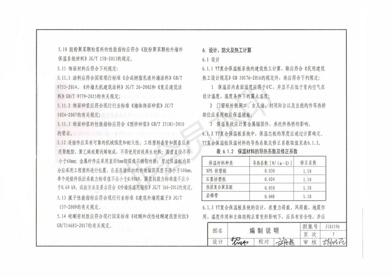 玻纖鎂質(zhì)凝膠防火防腐瓦,防腐瓦,防火瓦,菱鎂瓦，防腐瓦廠(chǎng)家，防火瓦廠(chǎng)家，菱鎂瓦廠(chǎng)家，防火板，防火板廠(chǎng)家