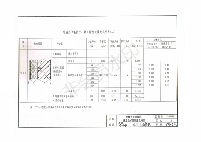 玻纖鎂質(zhì)凝膠防火防腐瓦,防腐瓦,防火瓦,菱鎂瓦，防腐瓦廠(chǎng)家，防火瓦廠(chǎng)家，菱鎂瓦廠(chǎng)家，防火板，防火板廠(chǎng)家