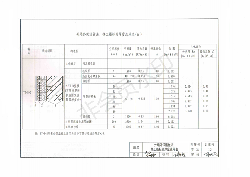 玻纖鎂質(zhì)凝膠防火防腐瓦,防腐瓦,防火瓦,菱鎂瓦，防腐瓦廠(chǎng)家，防火瓦廠(chǎng)家，菱鎂瓦廠(chǎng)家，防火板，防火板廠(chǎng)家