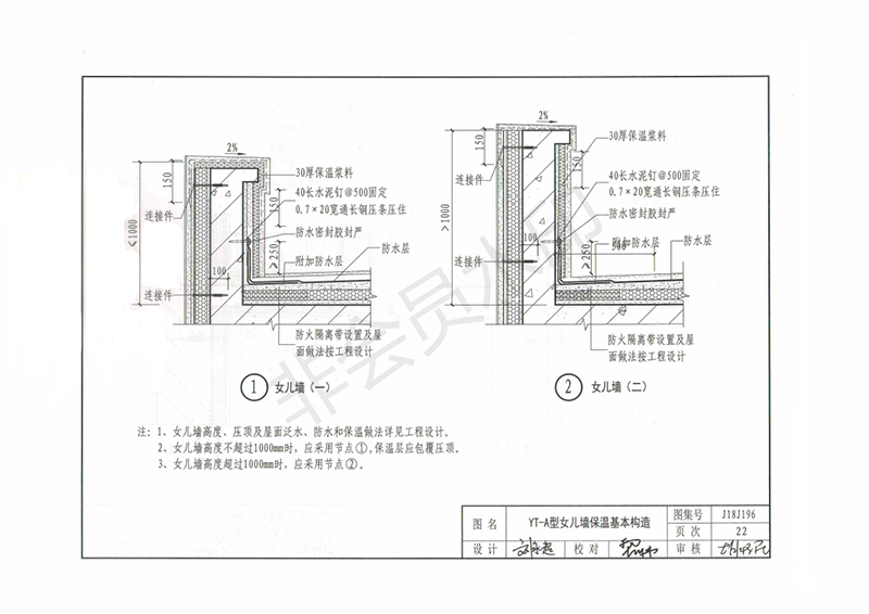 玻纖鎂質(zhì)凝膠防火防腐瓦,防腐瓦,防火瓦,菱鎂瓦，防腐瓦廠(chǎng)家，防火瓦廠(chǎng)家，菱鎂瓦廠(chǎng)家，防火板，防火板廠(chǎng)家