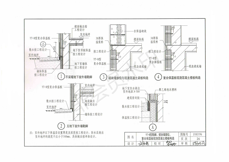 玻纖鎂質(zhì)凝膠防火防腐瓦,防腐瓦,防火瓦,菱鎂瓦，防腐瓦廠(chǎng)家，防火瓦廠(chǎng)家，菱鎂瓦廠(chǎng)家，防火板，防火板廠(chǎng)家